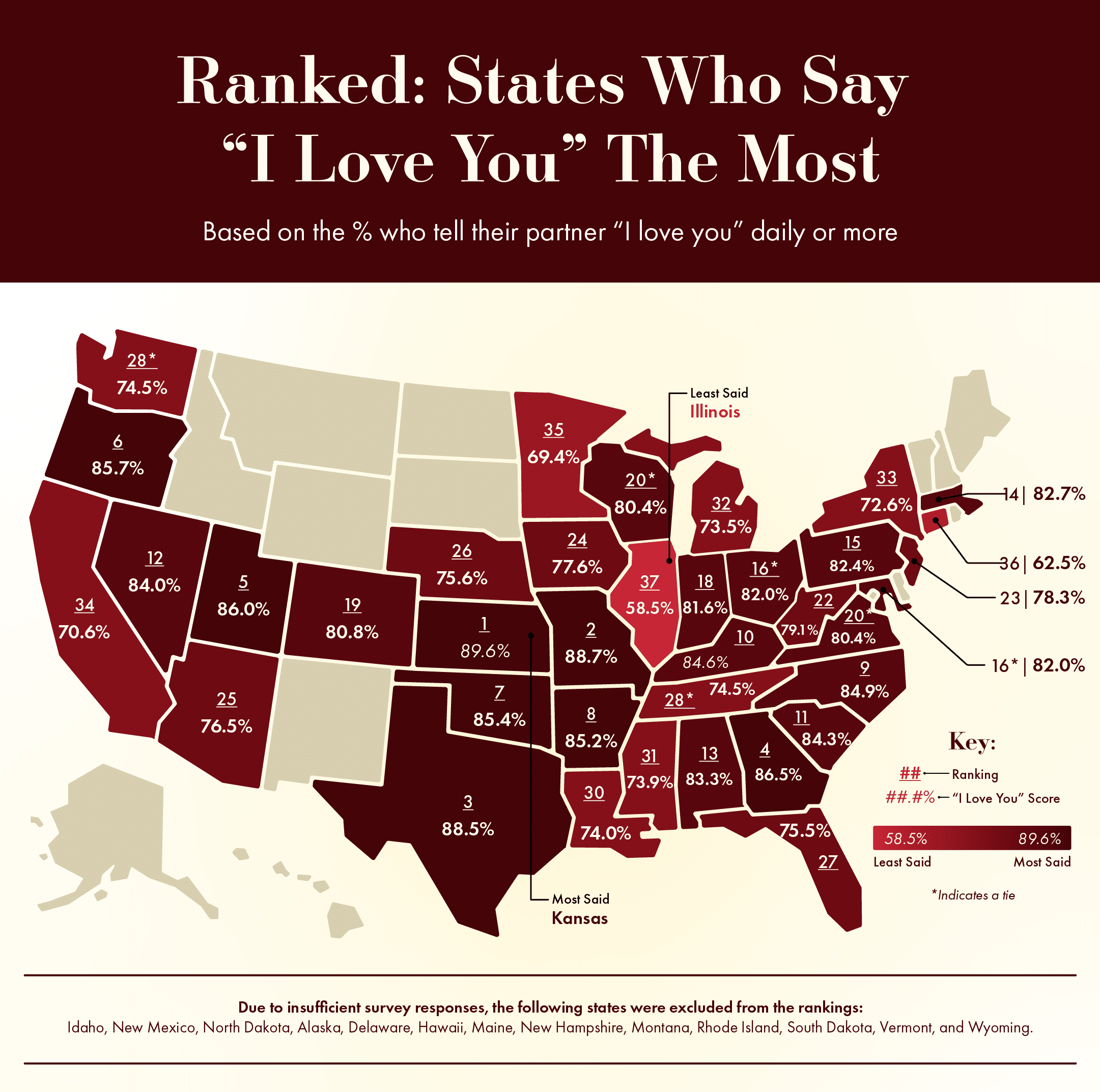 A heatmap ranking the percentage of residents in states that say “I love you” daily or more.